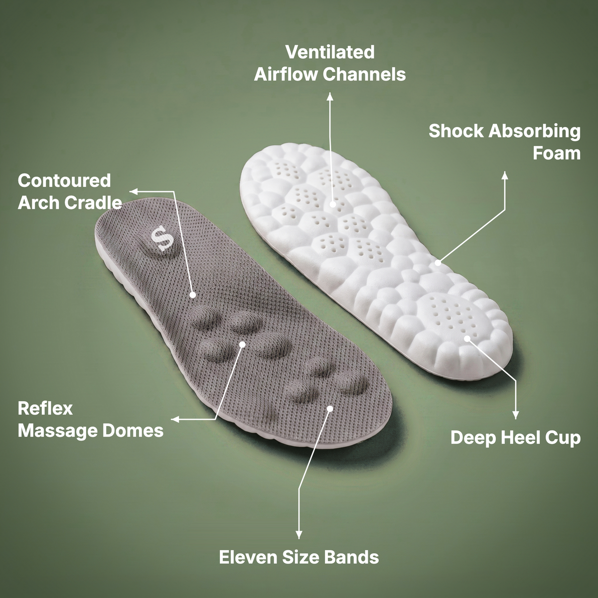 Solacea Plantar Fasciitis Insoles