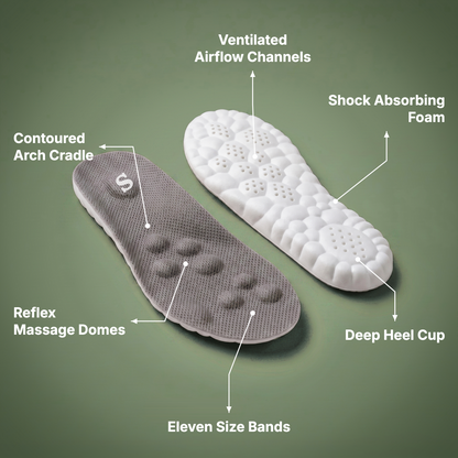 Solacea Plantar Fasciitis Insoles