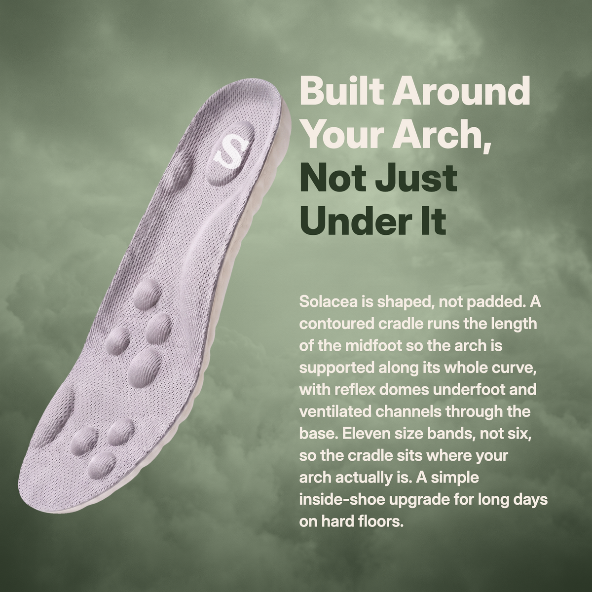 Solacea insole shown at an angle, explaining the contoured arch cradle, reflex domes and ventilated channels