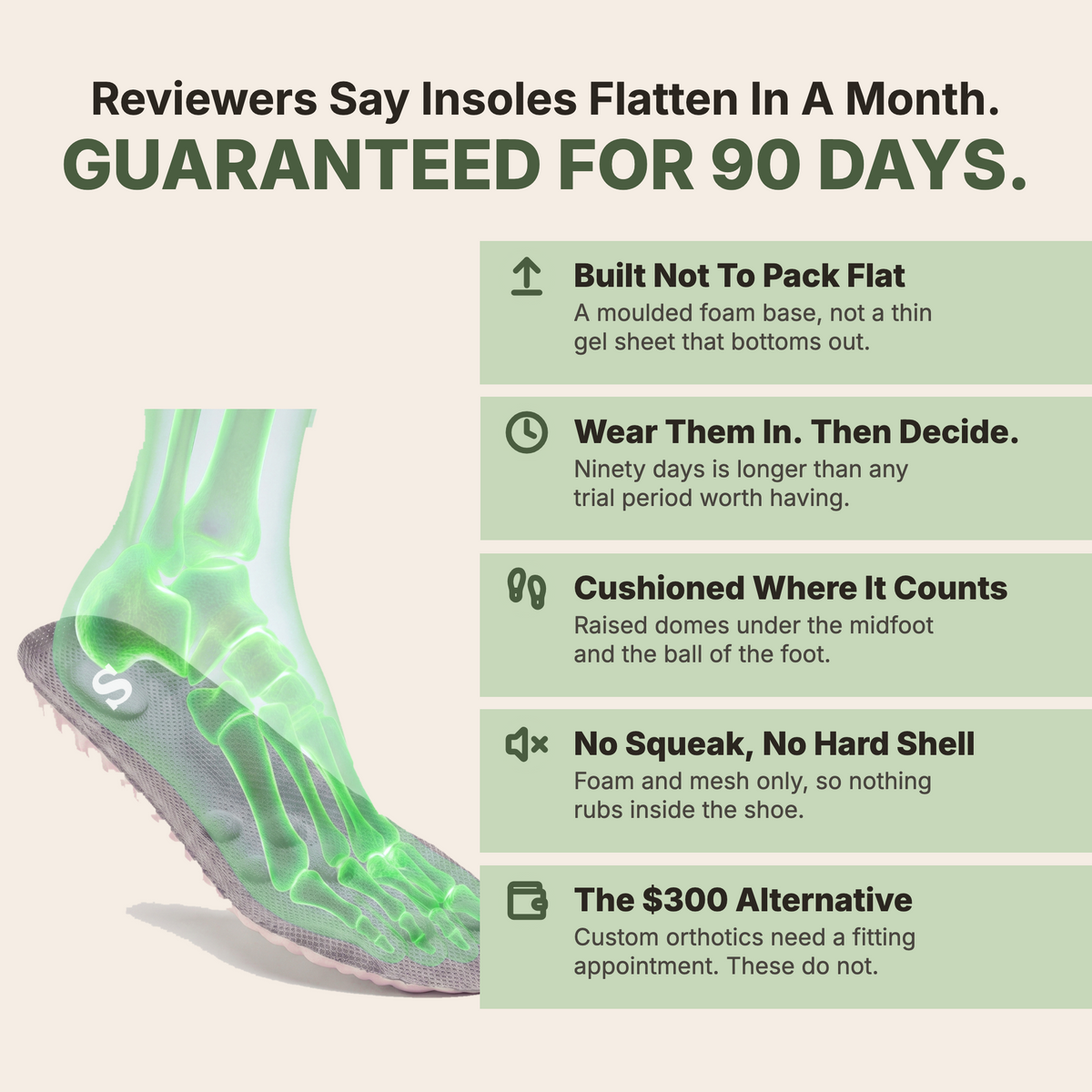 Solacea Plantar Fasciitis Insoles